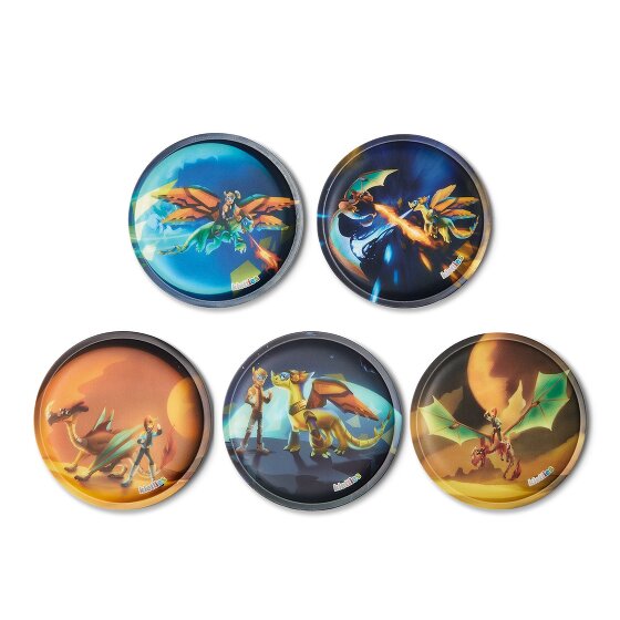 Ergobag Kletties 5tlg.