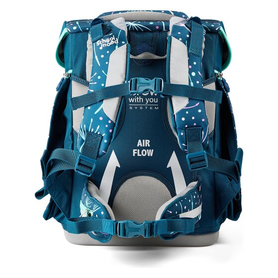 School-Mood Champion Maxx Pro Schulranzen-Set 6-Teilig Modell 2026