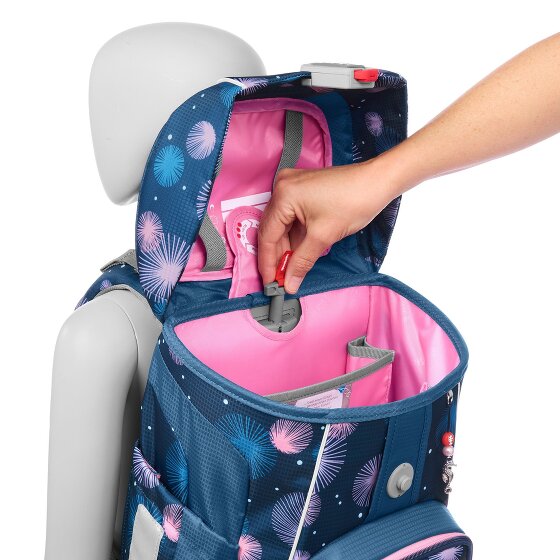 Step by Step Fit Schulranzen-Set 5-teilig