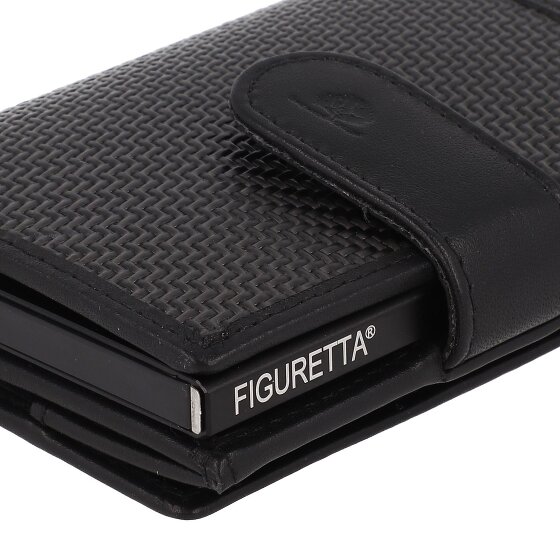 Greenburry Kreditkartenetui RFID Schutz 10 cm