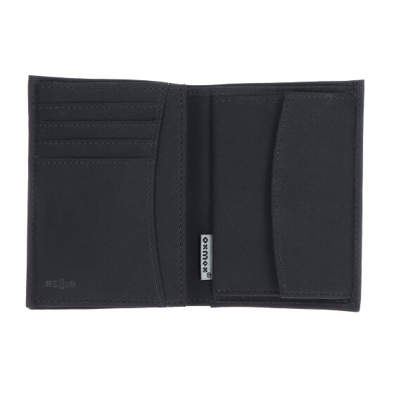 oxmox New Cryptan Geldbörse RFID Schutz 10 cm