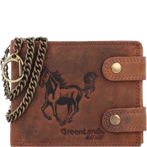 Greenland Nature Montenegro Geldbörse RFID Leder 12 cm
