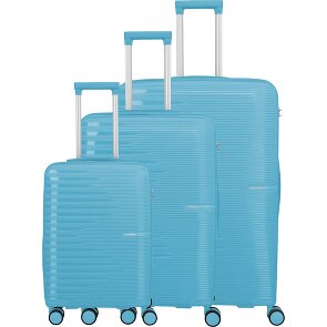 Bags CH - Koffersets